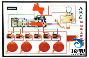 ABS��TC���Ԅ�׃����늿�ʾ�̰�