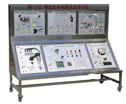 ���1122ȫ܇�·�C�ό�(sh��)Ӗ(x��n)�_(t��i)